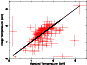 \begin{figure}
\par\includegraphics[angle=-90,width=7.5cm,clip]{colour_figures/4621fig4.eps} \end{figure}