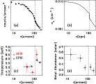 \begin{figure}
\par\includegraphics[width=12cm,clip]{colour_figures/4621fig8.eps} \end{figure}