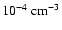 $10^{-4}~\rm {cm}^{-3}$