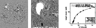 \begin{figure}
\par\includegraphics[width=5cm,clip]{4767fg3a.ps}\hspace*{4mm}
\...
....ps}\hspace*{1.1cm}
\includegraphics[width=5.4cm,clip]{4767fg3c.ps}\end{figure}