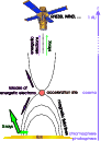 \begin{figure}
\par\includegraphics[width=8cm]{5237xsec.eps}\end{figure}