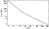 \begin{figure}
\par\includegraphics[width=8.3cm,clip]{5237efld.eps}\end{figure}
