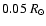 $0.05\ \ensuremath{R_{\ensuremath{\odot}}} $