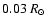 $0.03\ \ensuremath{R_{\ensuremath{\odot}}} $