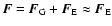 $\vec{F}=\vec{F}_\ensuremath{{\rm G}} +\vec{F}_\ensuremath{{\rm E}}\approx\vec{F}_\ensuremath{{\rm E}} $