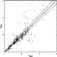 \begin{figure}
\par\includegraphics[width=7.3cm,clip]{5384fig1.ps}\end{figure}