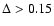$\Delta > 0.15$