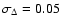 $\sigma_{\Delta}=0.05$