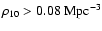$\rho_{10}>0.08~{\rm Mpc}^{-3}$
