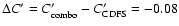 $\Delta C'=C'_{\rm combo}-C'_{\rm CDFS}=-0.08$