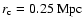 $r_{\rm c} = 0.25~{\rm Mpc}$