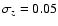 $\sigma_z=0.05$