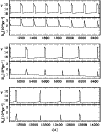 \begin{figure}
\par\includegraphics[angle=0,,clip=,width=8.8cm]{sterkenfig7.eps}\end{figure}