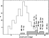 \begin{figure}
\par\includegraphics[angle=270,,clip=,width=8.8cm]{sterkenfig8.eps}\end{figure}