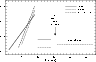 \begin{figure}
\par\includegraphics[angle=0,,clip=,width=8.5cm]{sterkenfig6.eps}\end{figure}