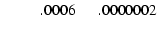 $\textstyle \phantom{24489}.0006 \phantom{222}.0000002$