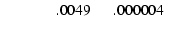 $\textstyle \phantom{6500005} .0049 \phantom{000}
.000004 \phantom{0}$