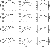 \begin{figure}
\par\includegraphics[width=14.2cm,clip]{5775fig4} \end{figure}