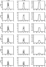 \begin{figure}
\par\includegraphics[width=14.1cm,clip]{5775fg14} \end{figure}