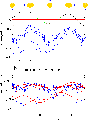 \begin{figure}
\par\includegraphics[width=7.7cm,clip]{5982f2.eps}
\par\end{figure}