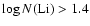 $\log N{\rm (Li)}>1.4$