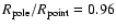 $R_{\rm pole}/R_{\rm point}=0.96$
