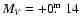 $M_V=+0\hbox{$.\!\!^{\rm m}$ }14$