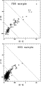 \begin{figure}
\par\includegraphics[angle=-90,width=7.2cm,clip]{6014f007.eps}\\ [2mm]
\includegraphics[angle=-90,width=7.2cm,clip]{6014f008.eps}\end{figure}