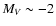 $M_{V} \sim -2$