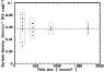 \begin{figure}
\par\includegraphics[width=8.2cm,clip]{6213fg2.eps}
\end{figure}