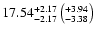 $17.54^{+2.17}_{-2.17}\left(^{+3.94}_{-3.38}\right)$