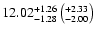 $12.02^{+1.26}_{-1.28}\left(^{+2.33}_{-2.00}\right)$