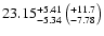 $ 23.15^{+5.41}_{-5.34}\left(^{+11.7}_{-7.78}\right)$