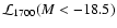 ${\cal L}_{1700}(M<-18.5)$