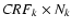 ${\mathit CRF_k}\times N_k$