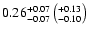 $0.26^{+0.07}_{-0.07}\left(^{+0.13}_{-0.10}\right)$