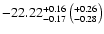 $-22.22^{+0.16}_{-0.17}\left(^{+0.26}_{-0.28}\right)$