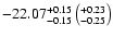 $-22.07^{+0.15}_{-0.15}\left(^{+0.23}_{-0.25}\right)$