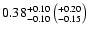 $0.38^{+0.10}_{-0.10}\left(^{+0.20}_{-0.15}\right)$