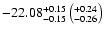 $-22.08^{+0.15}_{-0.15}\left(^{+0.24}_{-0.26}\right)$