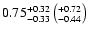 $0.75^{+0.32}_{-0.33}\left(^{+0.72}_{-0.44}\right)$