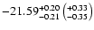 $-21.59^{+0.20}_{-0.21}\left(^{+0.33}_{-0.35}\right)$