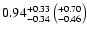 $0.94^{+0.33}_{-0.34}\left(^{+0.70}_{-0.46}\right)$