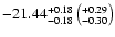 $-21.44^{+0.18}_{-0.18}\left(^{+0.29}_{-0.30}\right)$
