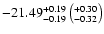$-21.49^{+0.19}_{-0.19}\left(^{+0.30}_{-0.32}\right)$