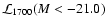 ${\cal L}_{1700}(M<-21.0)$
