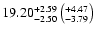 $ 19.20^{+2.59}_{-2.50}\left(^{+4.47}_{-3.79}\right)$
