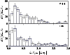 \begin{figure}
\par\includegraphics[width=8.8cm]{6259_14.eps}\end{figure}