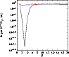 \begin{figure}
\par\includegraphics[width=8.8cm]{6259_02.eps}\end{figure}