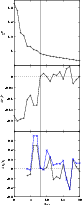 \begin{figure}
\par\includegraphics[height=0.7\textheight]{6259_05.eps}\end{figure}